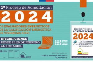 Afiche Evaluadores Energéticos 2024