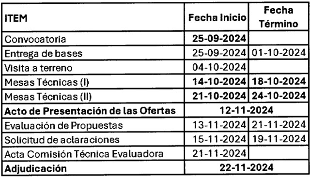 imagen cronograma Concurso